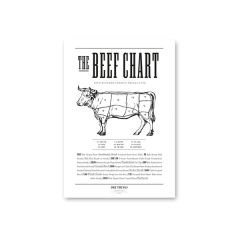Dry Things - Poster - Beef Chart 28x42 cm